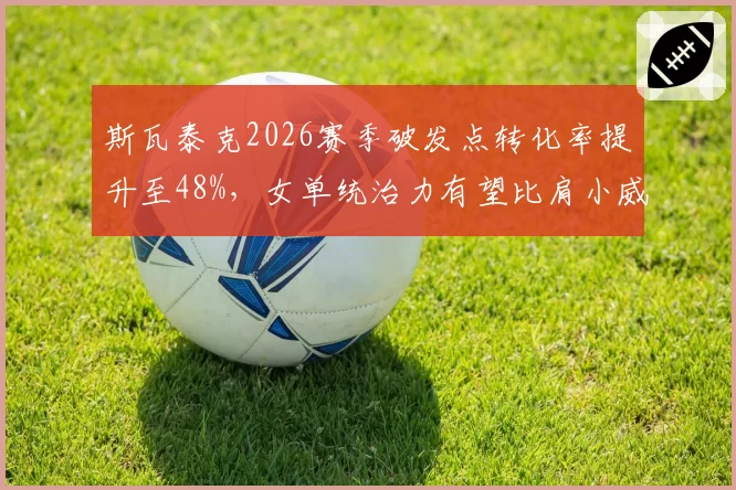 斯瓦泰克2026赛季破发点转化率提升至48%，女单统治力有望比肩小威